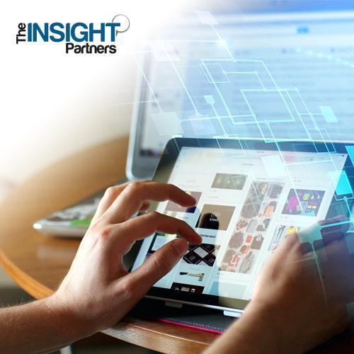 Shrink Flims Market Analysis, Size, Share, Growth Drivers, and Trends 2031