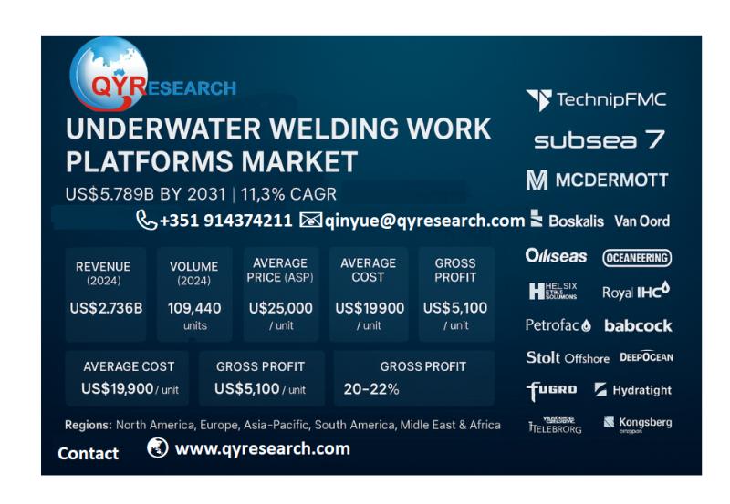Underwater Welding Work Platforms Market to Reach US$ 5.79 Billion by 2031 at 11.3% CAGR Driven by TechnipFMC and Subsea 7