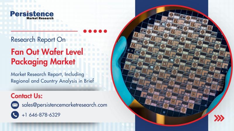 Fan-Out Wafer Level Packaging Market to Reach US$5.93 Bn by 2032: Growth Driven by Rising Demand for High-Performance Semiconductors