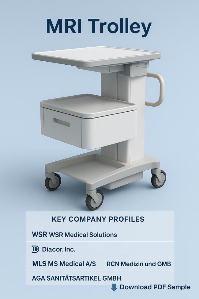 MRI Trolley Market Poised for Strong Growth Through 2033 Driven by Healthcare Advances and Technology Innovation