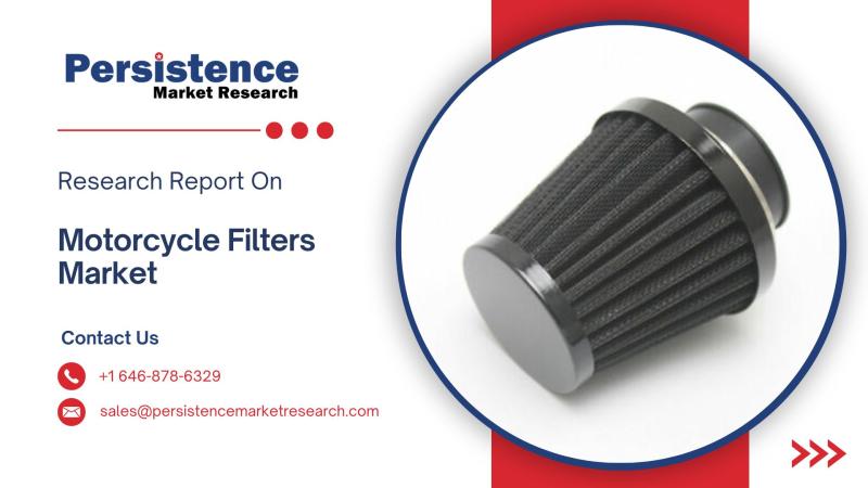 Global Motorcycle Filter Market Valued at US$ 4.19 Billion in 2025, Forecasted to Expand at 5.1% CAGR Through 2032