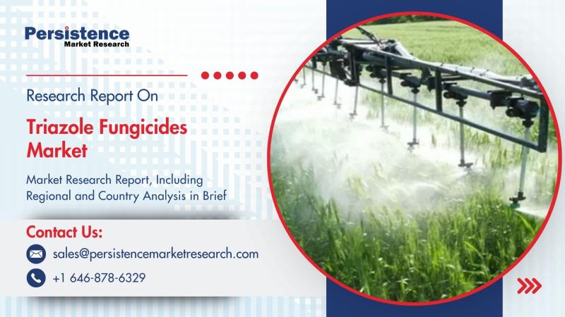 Triazole Fungicides Market to Reach US$5.4 Bn by 2032: Growth Driven by Rising Global Food Demand and Crop Protection