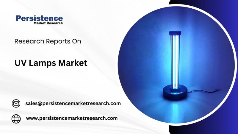 UV Lamps Market Projected to Reach USD 1,189.7 Million by 2032