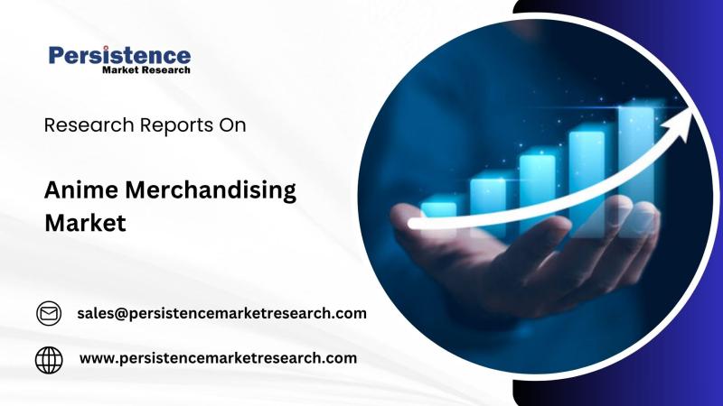 Anime Merchandising Market to Reach USD 9,786.2 Million by 2025, Registering a 9.2% CAGR (2025-2032)