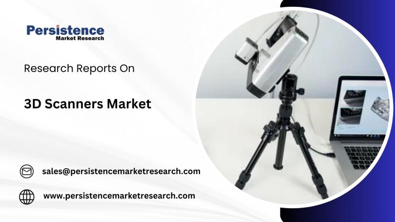 Global 3D Scanners Market Projected to Expand Significantly by 2032