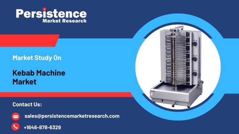 Kebab Machine Market Automation, Culinary Innovation, and Growth Opportunities Transforming the Food Industry