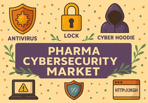 Pharma Cybersecurity Market is Booming Worldwide | Major Giants Sophos,Fortinet,Cisco