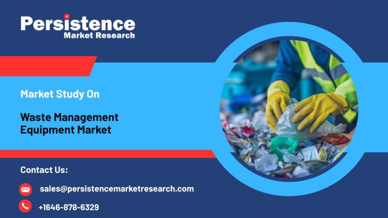 Waste Management Equipment Market Smart Technologies, Sustainability Initiatives, and Future Growth Opportunities