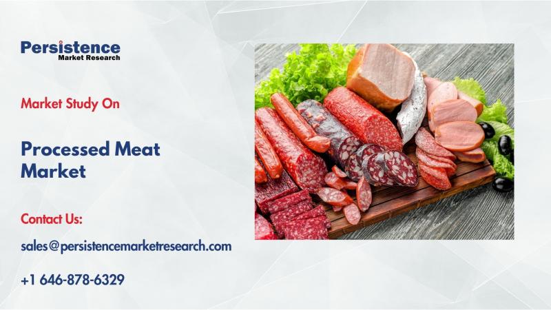 Processed Meat Market to Reach US$555 Bn by 2032, Growing at 5.2% CAGR Driven by Rising Demand