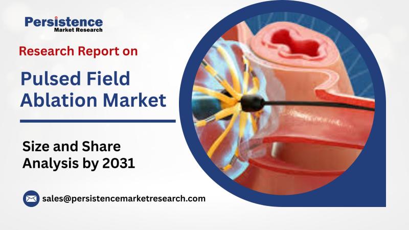 Pulsed Field Ablation Market Set to Surge to US$10.3 Bn by 2031 at 34.2% CAGR - PMR Report