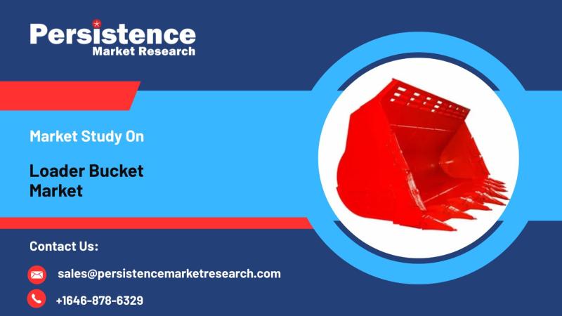 Loader Bucket Market Innovations, Efficiency Trends, and Growth Opportunities Shaping the Industry