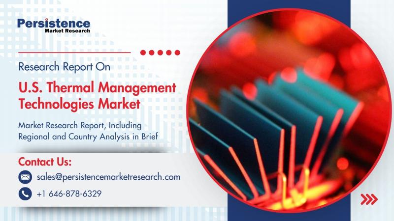 U.S. Thermal Management Technologies Market to Reach US$7.5 Bn by 2032 Driven by Surging Electronics Demand