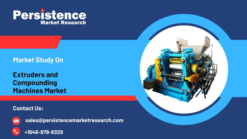 Extruders and Compounding Machines Market Innovation and Industrial Growth Trends