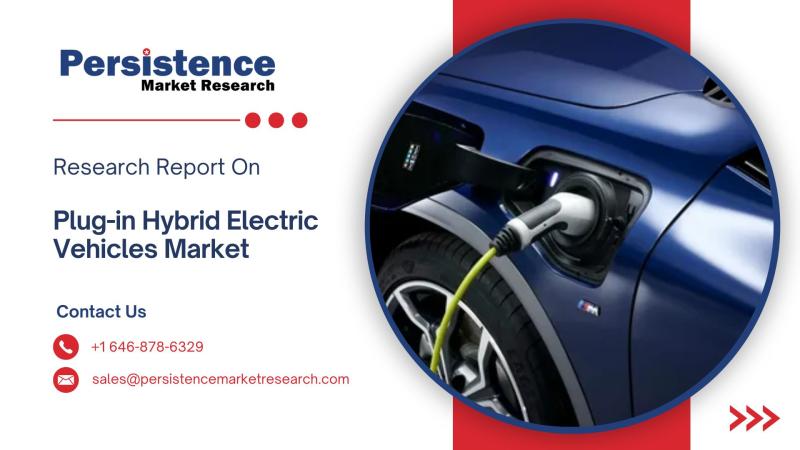 Rising Demand for Low-Emission Mobility Solutions Propels Plug-in Hybrid Electric Vehicles Market to US$ 98.5 Billion by 2031, at 12.9% CAGR