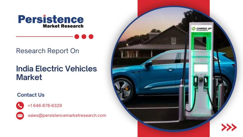 India Electric Vehicles Market to Soar from US$23.3 Bn in 2024 to US$96.1 Bn by 2031, Registering a Robust 22% CAGR