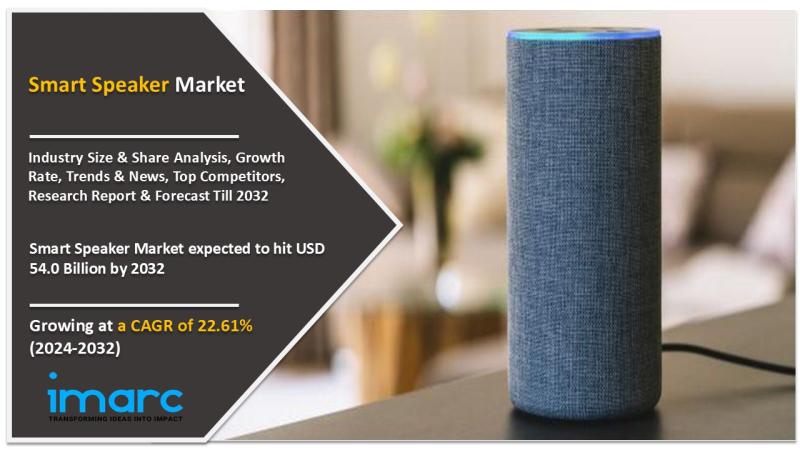 Smart Speaker Market