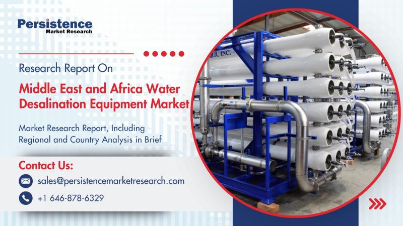 Middle East and Africa Water Desalination Equipment Market to Reach US$ 8.7 Bn by 2032 Driven by Rising Freshwater Demand