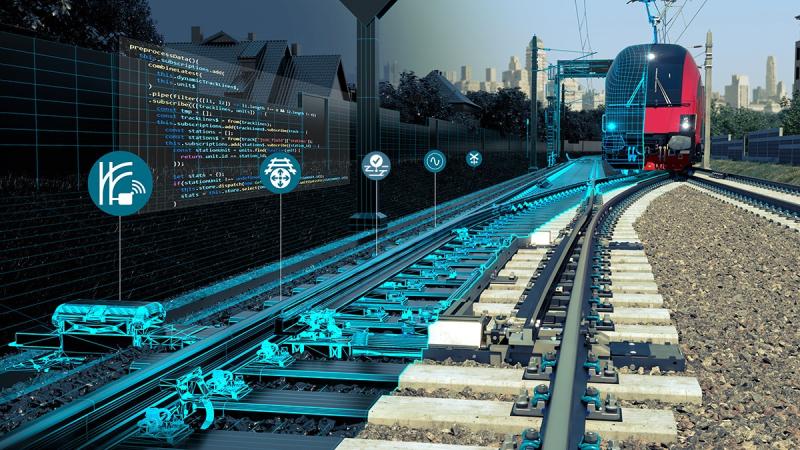 Intelligent Railway System Market to See Huge Growth by 2032 | Thales Group, TransCore, Altran