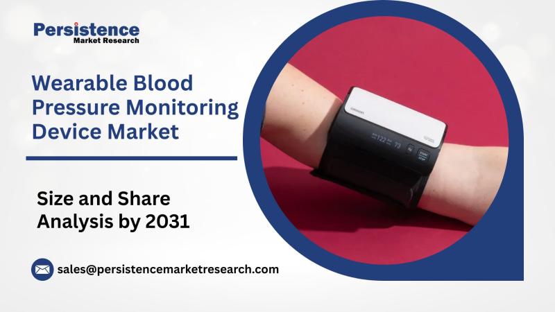 Wearable Blood Pressure Monitoring Device Market to Reach US$8.1 Bn by 2031, Growing at 15.7% CAGR