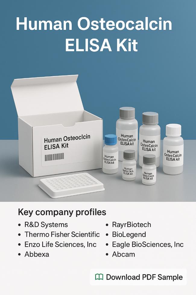 Human Osteocalcin ELISA Kit Market: Enabling Precision in Bone Metabolism and Research Diagnostics