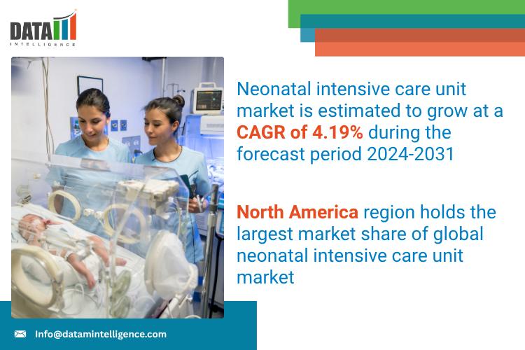 Neonatal intensive care unit market 2025: Industry Developments, Future Growth, Share & Industry Insights | Drägerwerk AG, Masimo Corporation, Phoenix Medical Systems, GE Healthcare, C. R. Bard and Cook Medical