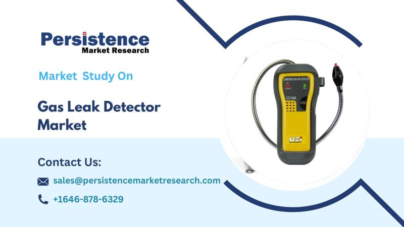 Gas Leak Detector Market Innovations, Safety Enhancements, and Global Growth Opportunities