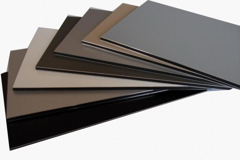 Aluminum Composite Panels Market