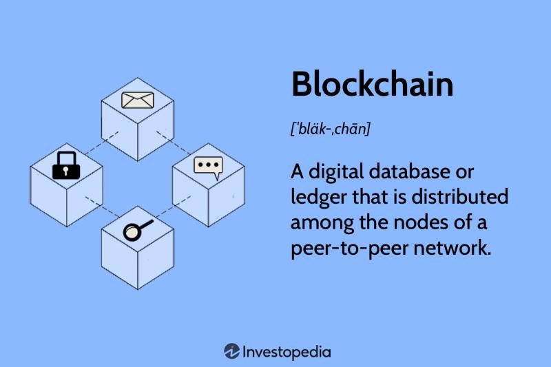 Global Blockchain-enabled Wireless Communication Market is projected to reach the value of $3082.07 Billion by 2030.