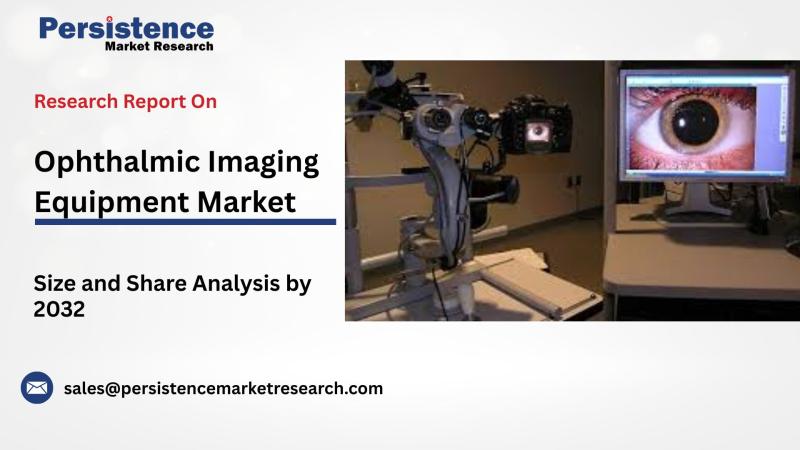 Ophthalmic Imaging Equipment Market Set to Reach US$3.4 Billion by 2032 at 4.9% CAGR