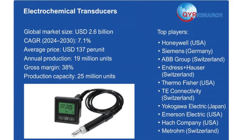 Global and U.S. Electrochemical Transducers Market Report, Published by QY Research.