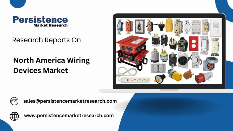 North America Wiring Devices Market Anticipated to Hit USD 28.1 Billion by 2032: Persistence Market Research Study