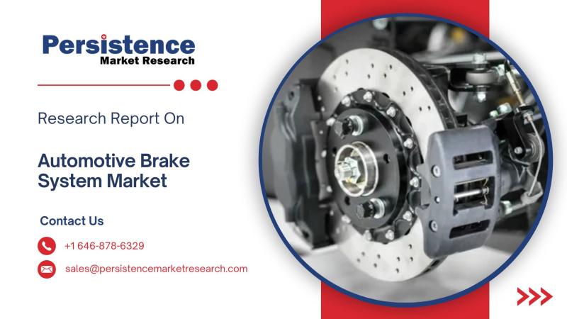 Rising Vehicle Production and Stringent Safety Regulations Propel Automotive Brake System Market to US$ 66.6 Billion by 2032, at 5.5% CAGR