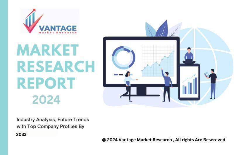 Customized Salary Outsourcing Service Market