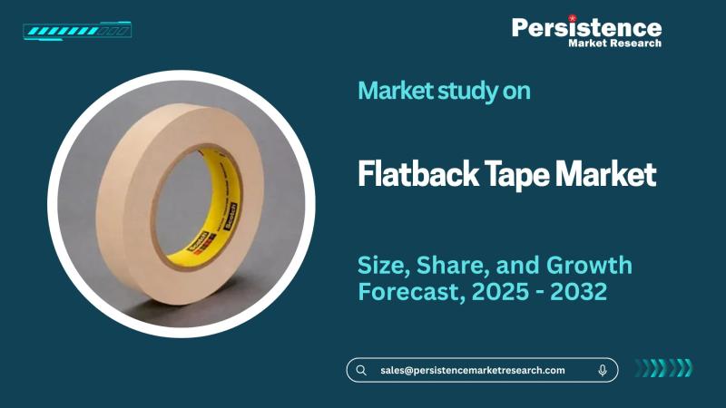 Flatback Tape Market to Achieve US$ 1.84 Bn by the end of 2031 - Persistence Market Research