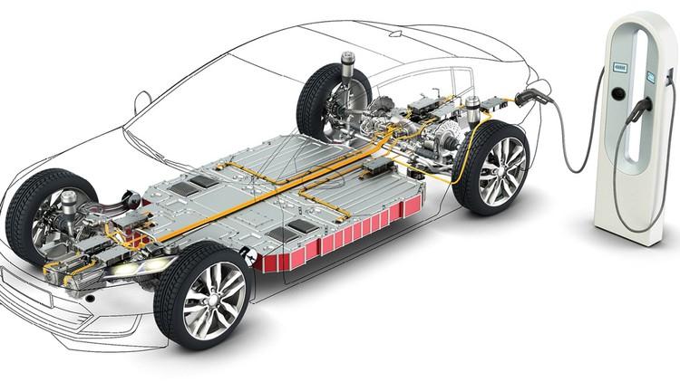 Electric Vehicle (EV) Insulation Industry Sector Forecast 2025: Transformative Tech Driving EV Growth Globally