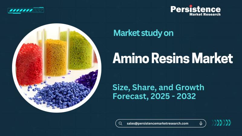 Amino Resins Market to Achieve US$ 22.7 billion in 2032, - Persistence Market Research
