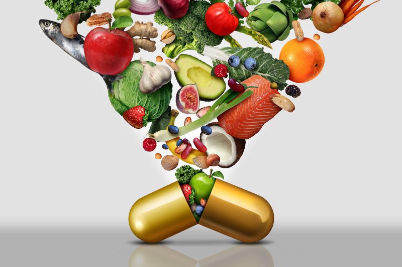 India Dietary Supplements Market Size, Share, Growth, Analysis, And Research Report 2033