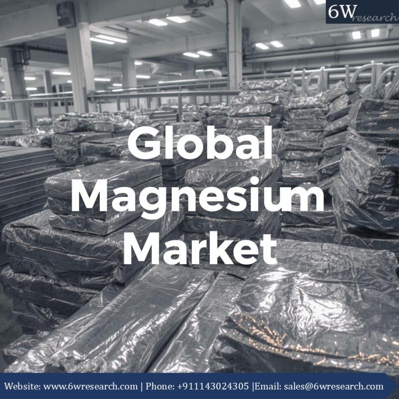 Investment Alert: Opportunities in the Booming Global Magnesium Market