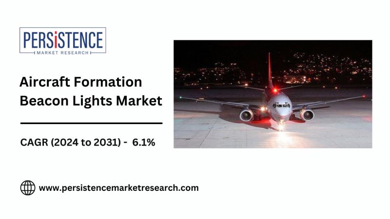 Aircraft Formation Beacon Lights Market Poised for 6.1% CAGR