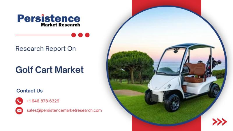 Golf Cart Market Forecasted to Expand from US$ 2,853.3 Million in 2025 to US$ 4,178.2 Million by 2032 at 5.4% CAGR