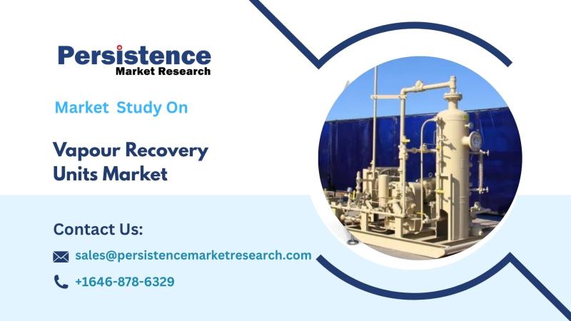 Vapour Recovery Units Market 2025-2032, Innovations, Growth Drivers, and Industry Outlook
