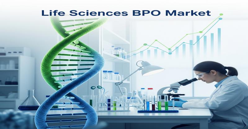 Life Sciences BPO Market Is Going to Boom | Major Giants IQVIA, Parexel, Labcorp, Syneos Health, Covance