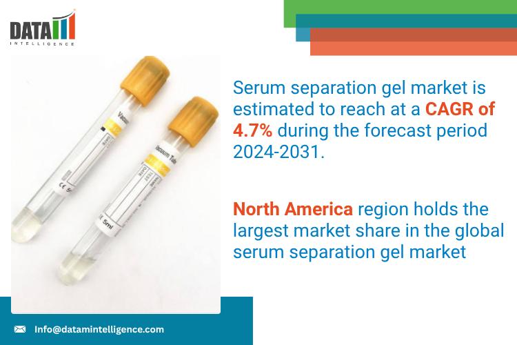 Serum separation gel market 2025: Industry Developments, Future Growth, Share & Industry Insights | Caremax Co, Greiner Bio-One International GmbH, Sekisui Diagnostics, Art Robbins Instruments