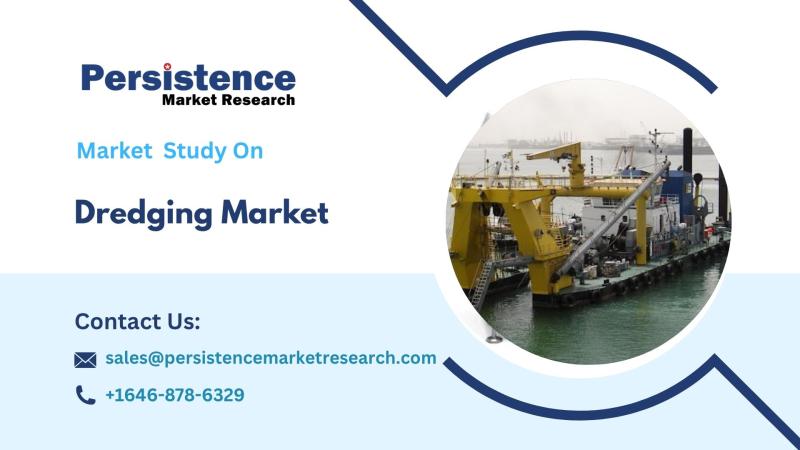 Dredging Market 2025-2032, Strategic Growth, Emerging Technologies, and Global Opportunities
