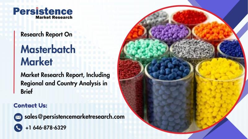 Masterbatch Market to Reach US$ 15.7 Bn by 2032 Driven by Rising Demand for Sustainable Plastic Solutions