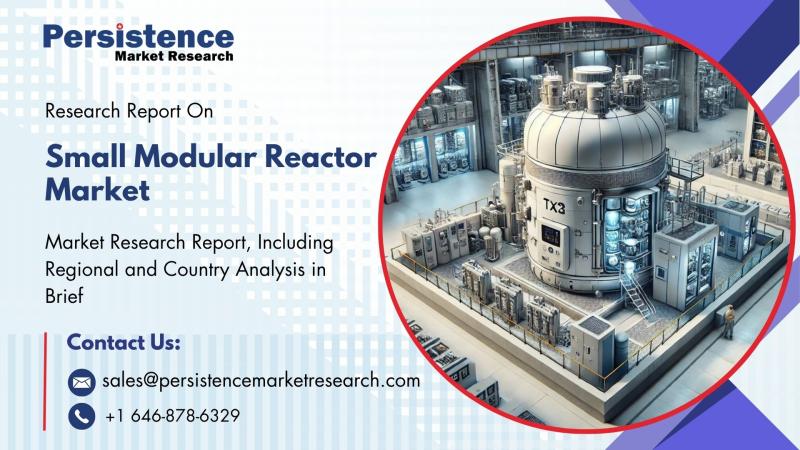 Small Modular Reactor Market to Reach US$ 9.5 Bn by 2031: Growth Driven by Clean Energy Transition and Grid Flexibility