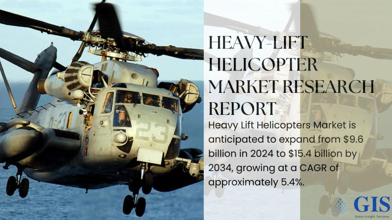 Heavy Lift Helicopters Market Expected to Grow from $9.6 Billion in 2024 to $15.4 Billion by 2034 at 5.4% CAGR