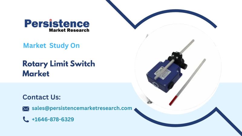 Rotary Limit Switch Market Emerging Technologies, Growth Drivers, and Strategic Opportunities Shaping Industrial Automation