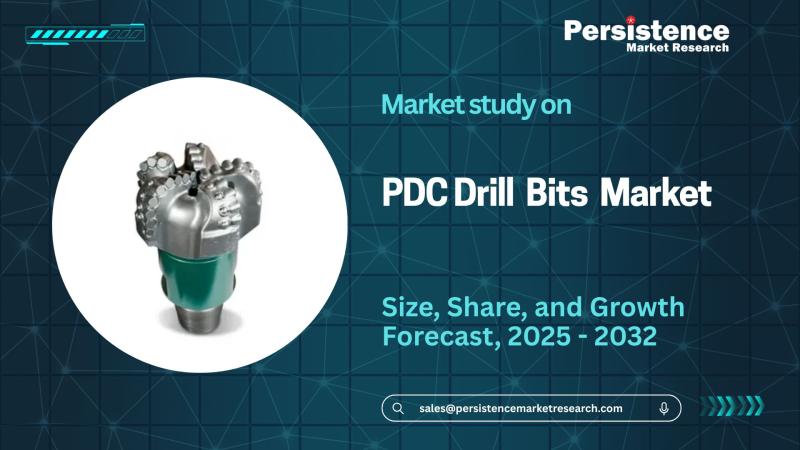 PDC Drill Bits Market to Reach US$5.7 Billion by 2031 with 4.6 Percent CAGR Key Growth Drivers and Market Insights