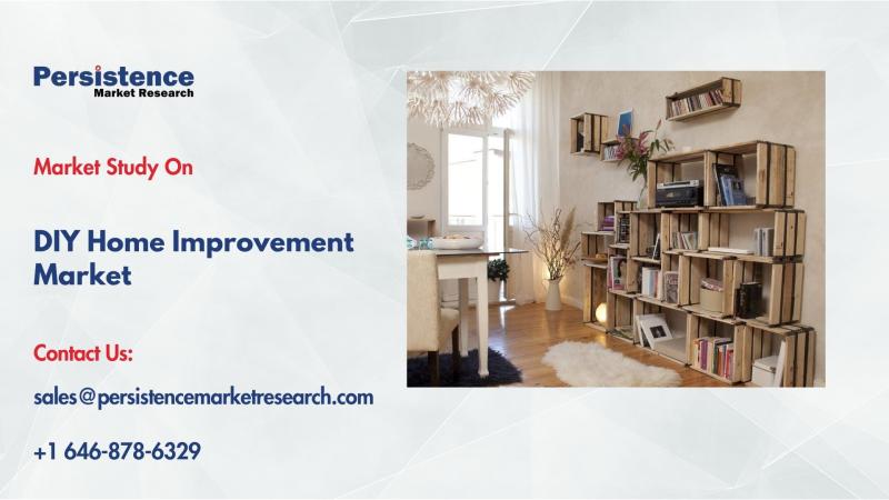 DIY Home Improvement Market to Reach US$1,400.9 Bn by 2032 Driven by Renovation Demand & Cost Savings